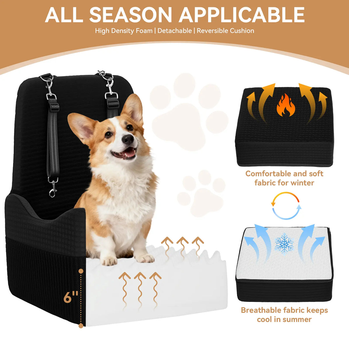 [5-Year Warranty] PETSFIT Dog Booster Car Seat for Small/Medium Dogs up to 35 Lbs – Patented Safety System, 6" Memory Foam Pet Car Seat, Fully Detachable and Washable Cover, Front/Back Seat Travel Booster