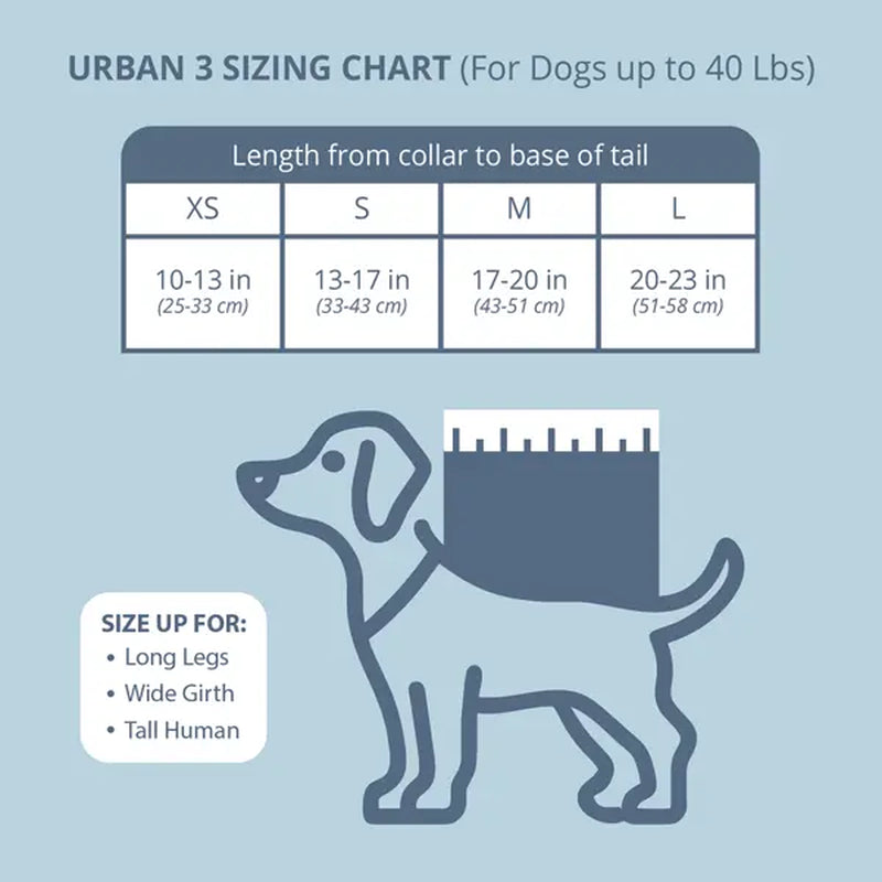 Urban 3 | Dual Use Dog Carrier & Traditional Backpack